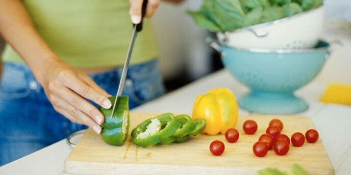 Preparation of products